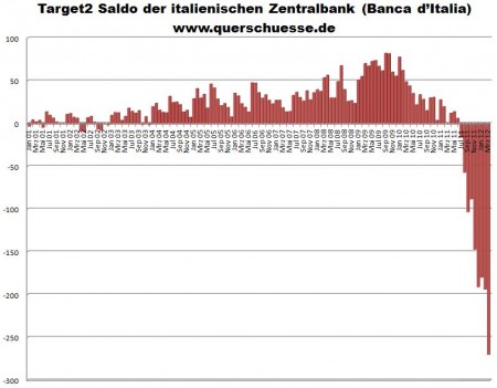 QV ultimate 2012 498830