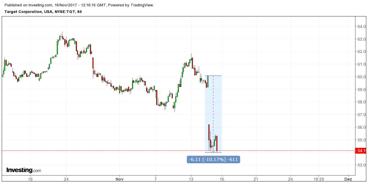 Der USA Bären-Thread 1024476