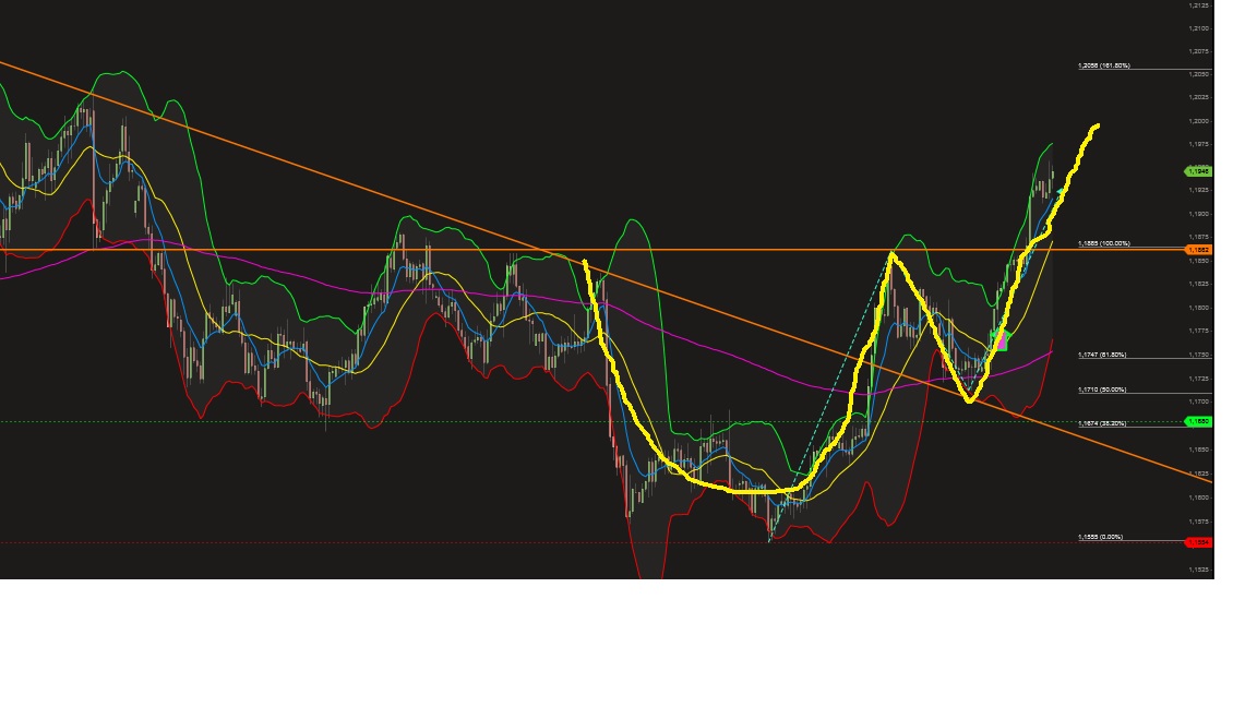QuoVadisDax - das Original - Nachfolgethread 1026610