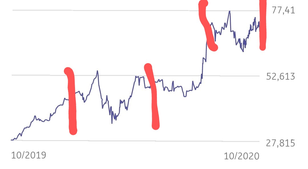 Mit Lisa Su und 7nm zum Next Horizon 1206899