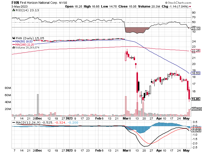 Der USA Bären-Thread 1370817