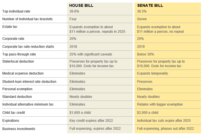 COOP News (ehemals: Wamu /WMIH) 1027712