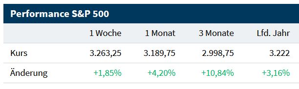 2020 QV-GDAXi-DJ-GOLD-EURUSD-JPY 1154393