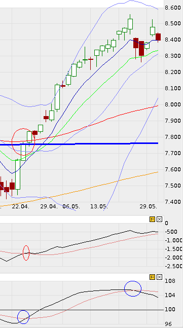 QV ultimate (unlimited) 610659