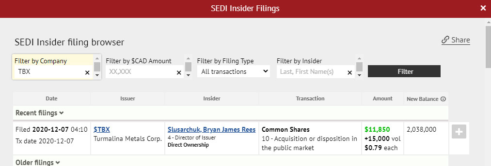 Die besten Gold-/Silberminen auf der Welt 1218525