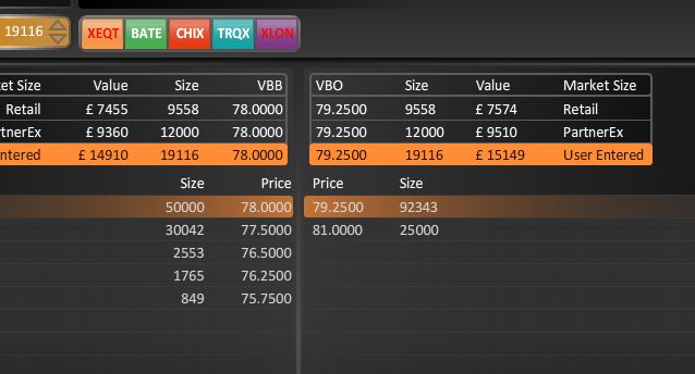 Thomas Cook (A0MR3W) - Rebound nach Kurssturz? 576397