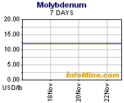 TCM geht baden 201661
