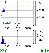 TCM geht baden 158971