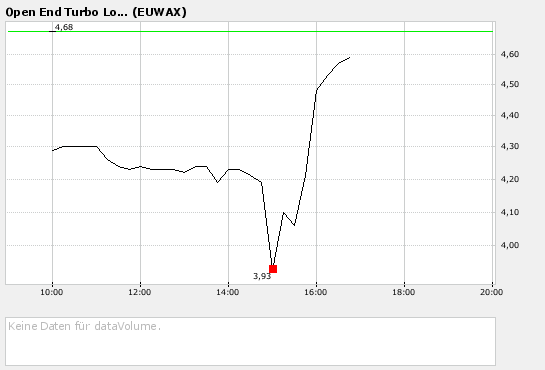 Thompson Creek Metals (Blue Pearl Mng) 109480