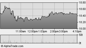 Thompson Creek Metals (Blue Pearl Mng) 104132