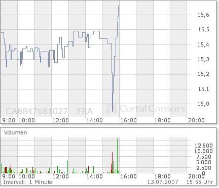 Thompson Creek Metals (Blue Pearl Mng) 108863