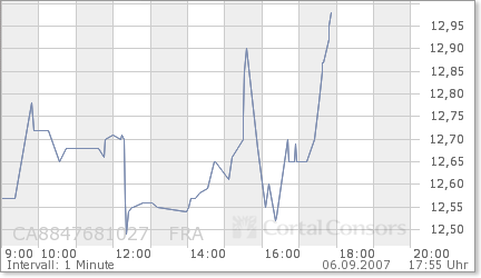 Thompson Creek Metals (Blue Pearl Mng) 118872