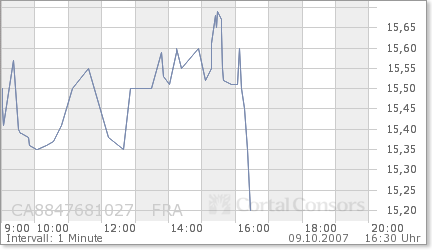 Thompson Creek Metals (Blue Pearl Mng) 124426