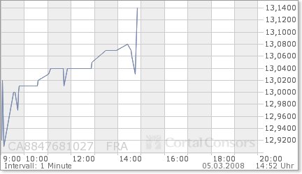Thompson Creek Metals (Blue Pearl Mng) 152376