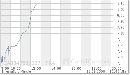 Thompson Creek Metals (Blue Pearl Mng) 187221