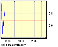 Thompson Creek Metals (Blue Pearl Mng) 98332