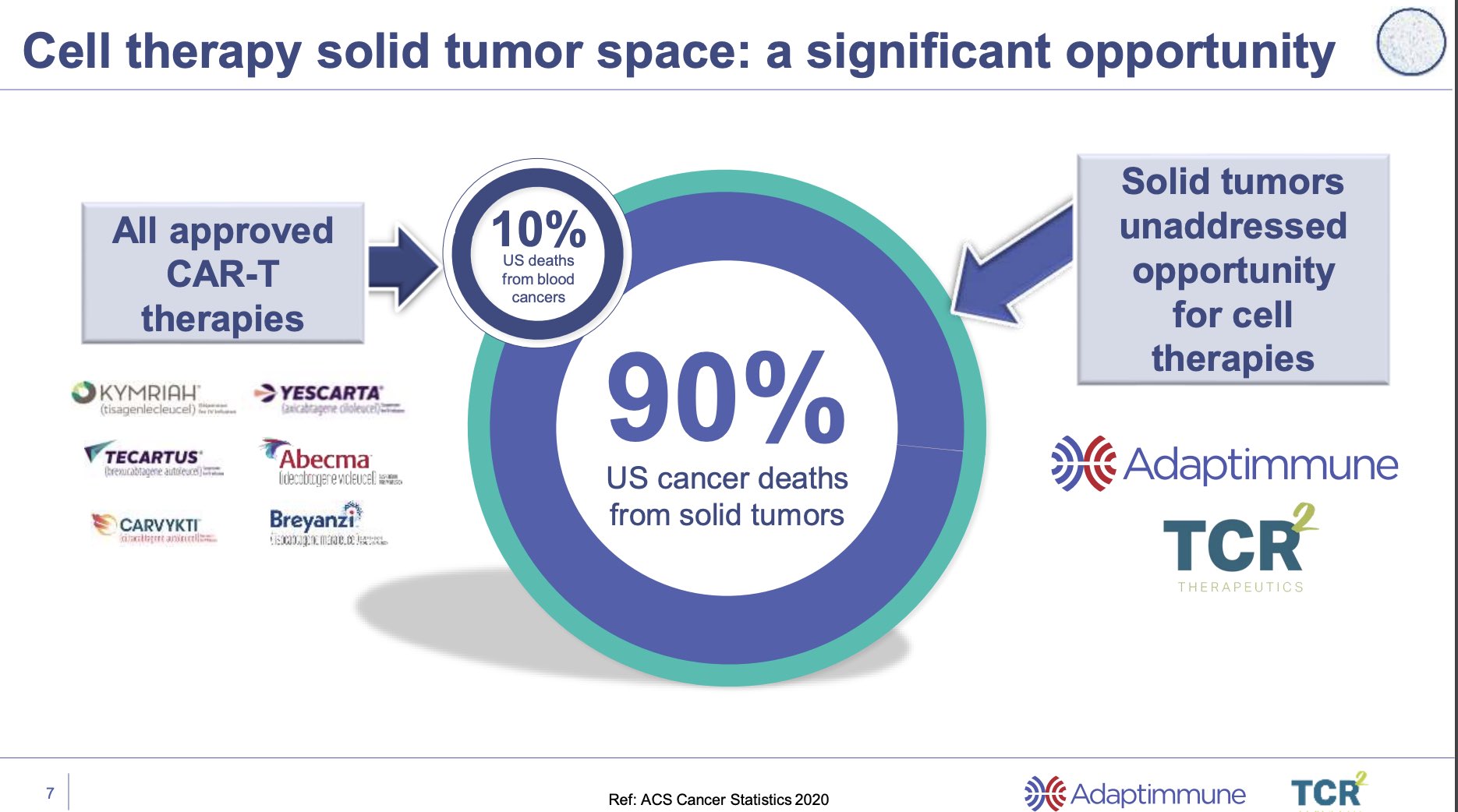 Medigene - Kurse/Quatschen/Charts/Einzeiler..u.s.w. 1360659