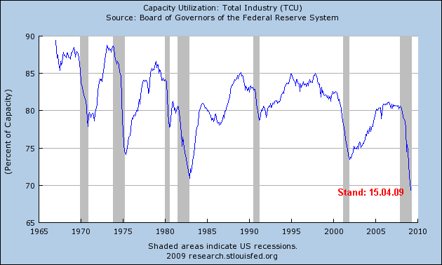 Der USA Bären-Thread 230704