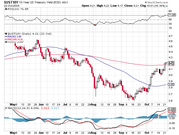 2024-QV-GDAXi-DJ-GOLD-EURUSD-JPY 1453659