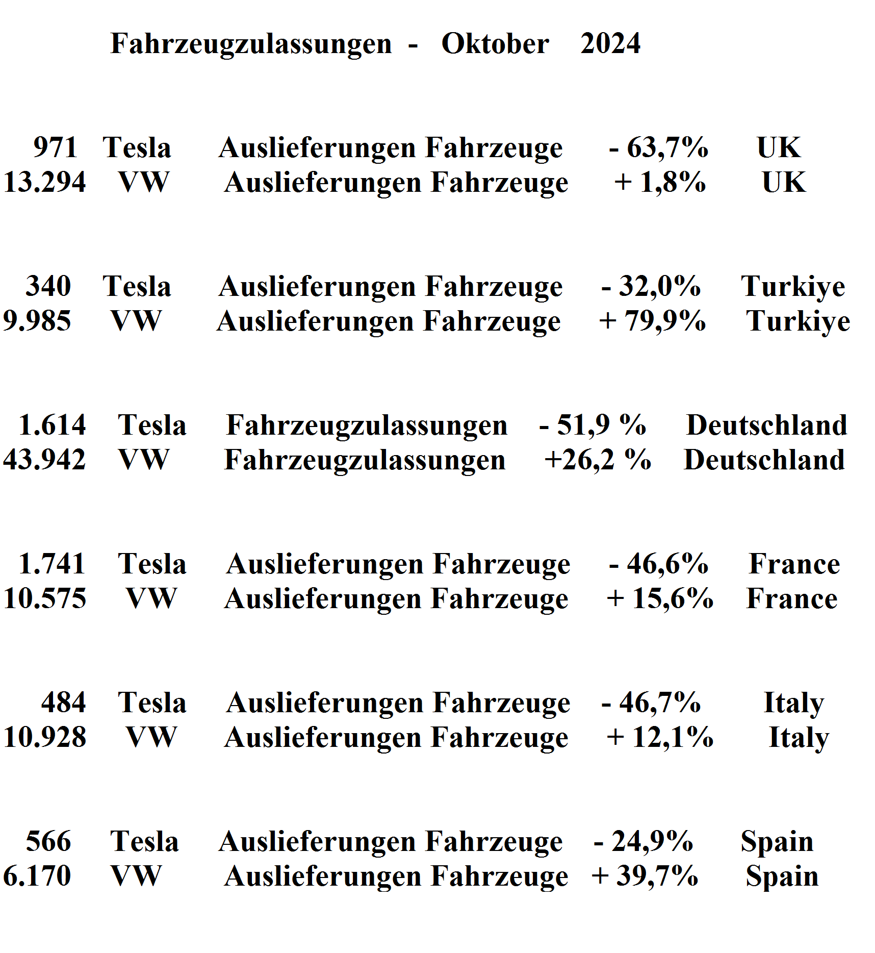 Daimler und andere Aktien und Finanz-Produkte 1458390