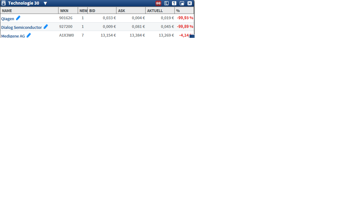 K+S wird unterschätzt 962077