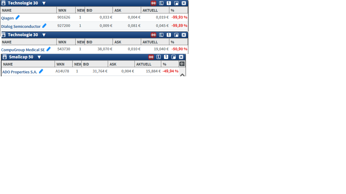 K+S wird unterschätzt 962115