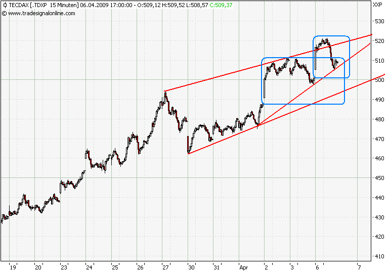 Der USA Bären-Thread 226173