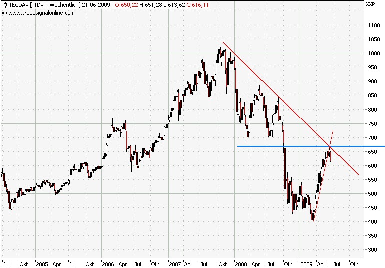 Der USA Bären-Thread 239244