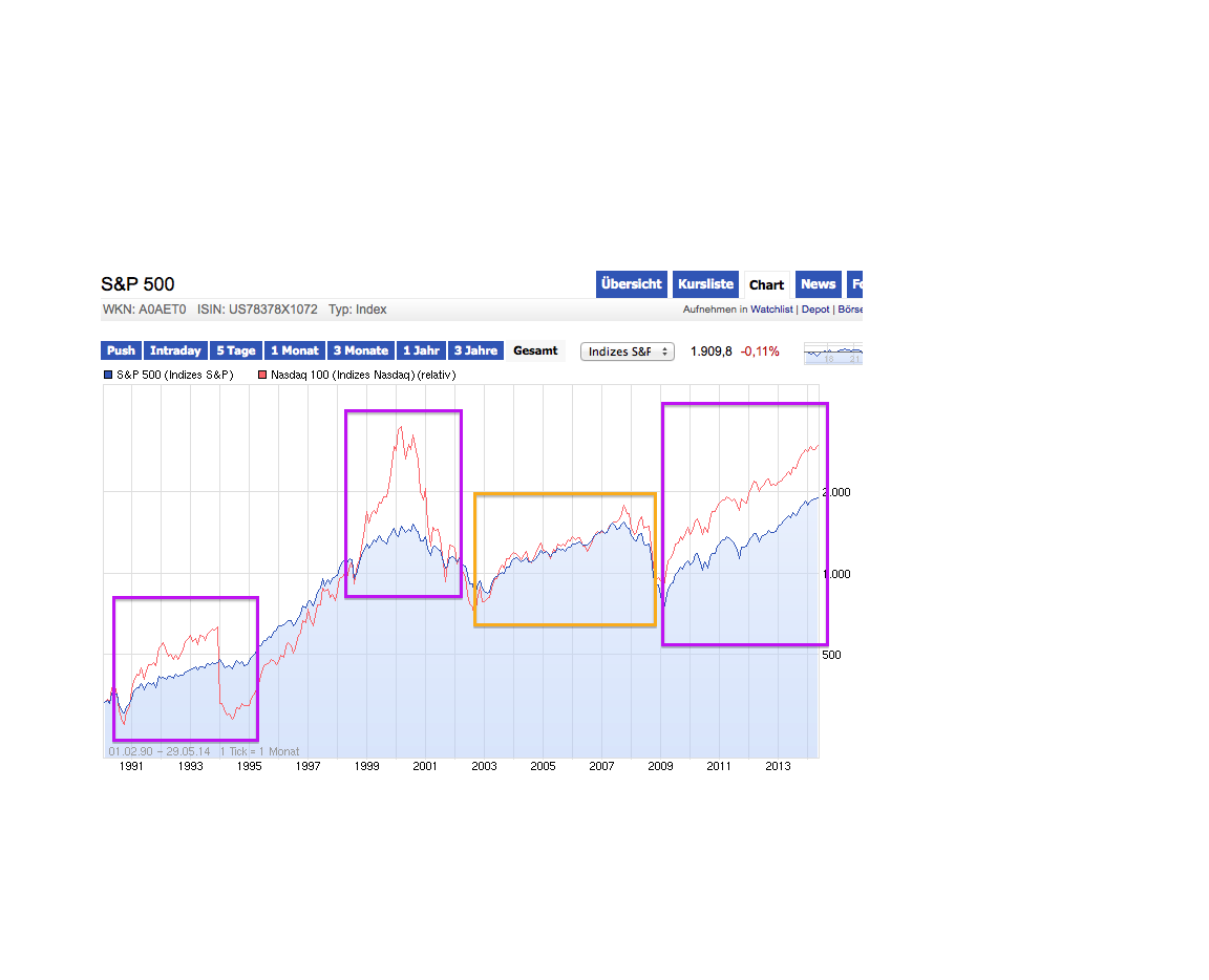 Der USA Bären-Thread 727575