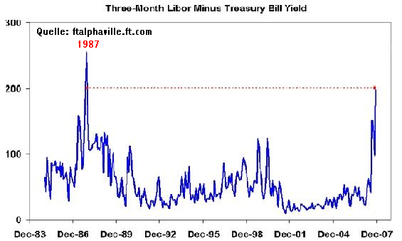 Der USA Bären-Thread 134594