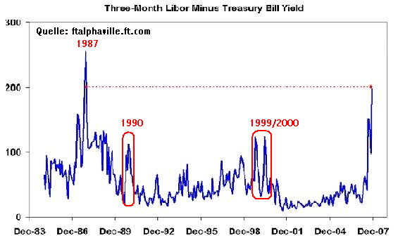 Der USA Bären-Thread 134628
