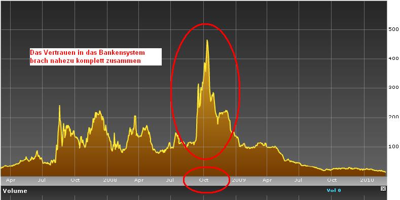 Alcyone R.- The next australian silverproducer ? 357641