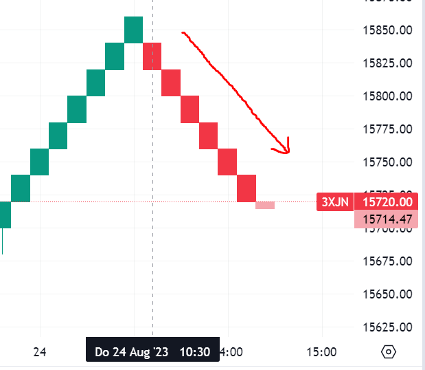 Krofitime Trading 1387388