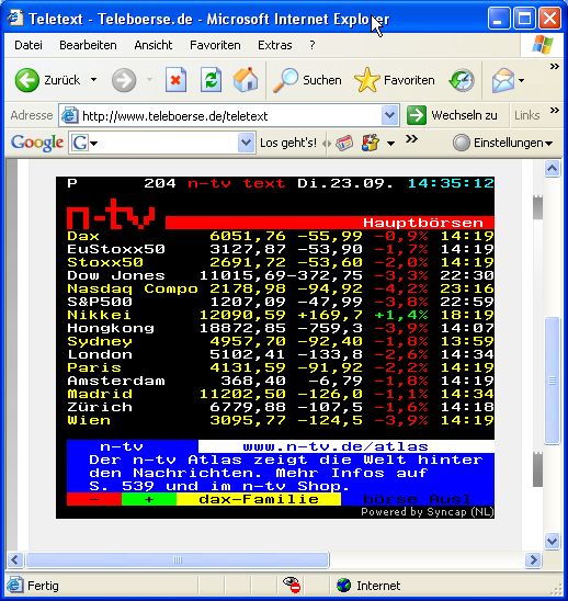 Die Bullen scharren gar nicht mit den Hufen, 188155