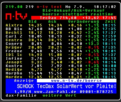  * * SUPER NEWS ZU SOLARWORLD * * 257722