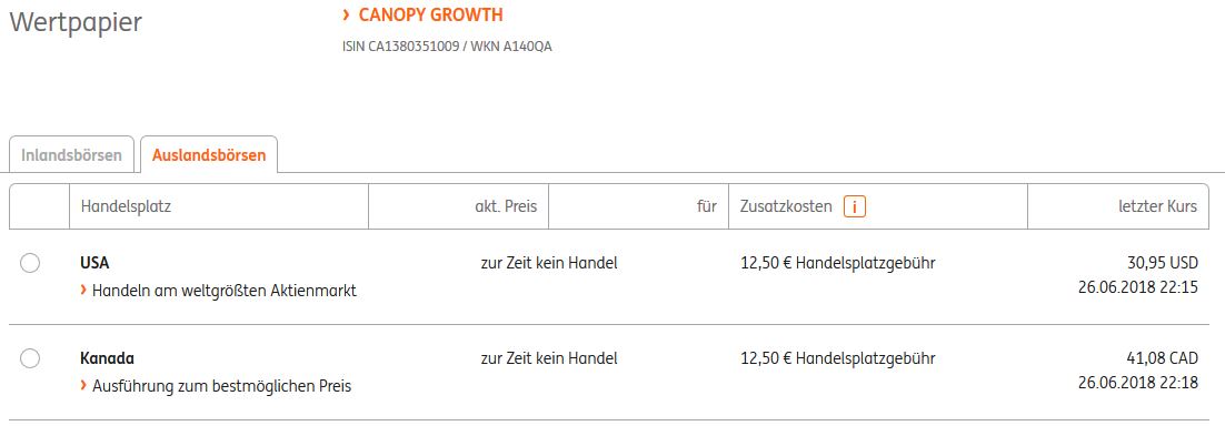 Der allererste Cannabis Wert in Kanada! 1061708