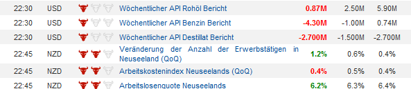 QV ultimate (unlimited) 661318