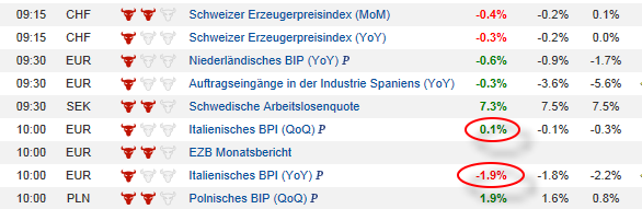 QV ultimate (unlimited) 664198