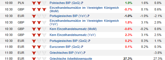 QV ultimate (unlimited) 664226