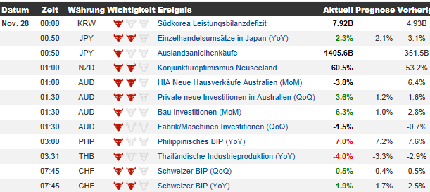 QV ultimate (unlimited) 668886