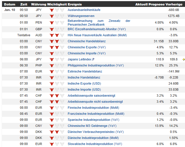 QV ultimate (unlimited) 680615