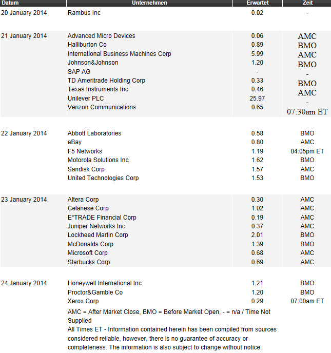 QV ultimate (unlimited) 684501