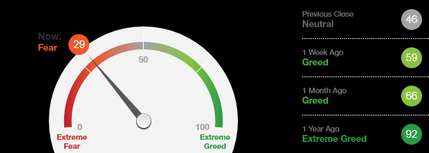 QV ultimate (unlimited) 686298