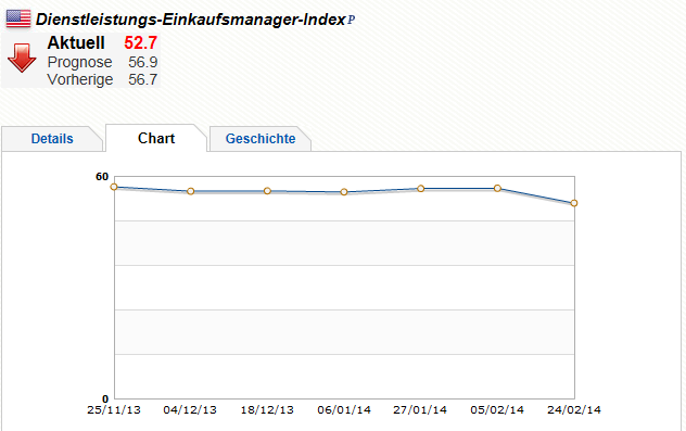 QV ultimate (unlimited) 698314