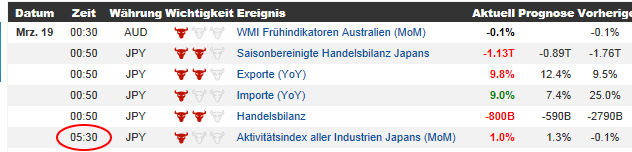 QV ultimate (unlimited) 706190
