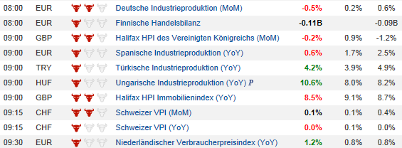 QV ultimate (unlimited) 721337