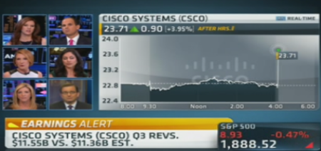 QV ultimate (unlimited) 723395