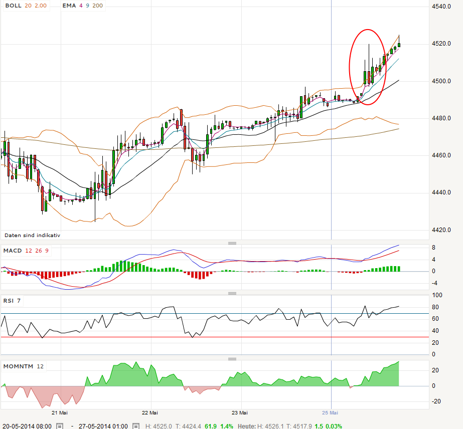 QV ultimate (unlimited) 726641