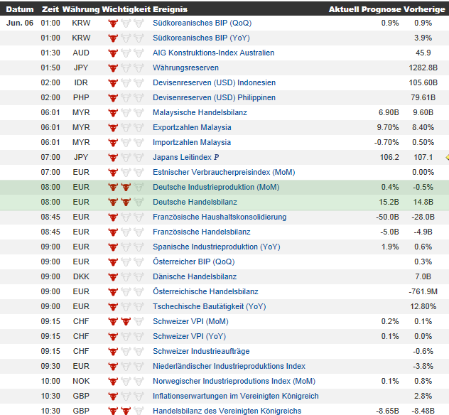 QV ultimate (unlimited) 729864