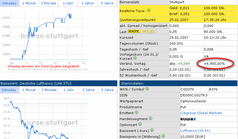 ich mach mal ein Endesa 871028 e.on thread auf 79154